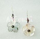 Boucles d'oreilles grenat shell