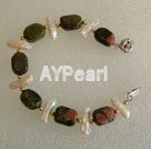 Wholesale Gemstone Bracelet-Green Aventurine bracelet