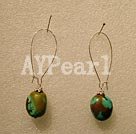 Wholesale earring-turquoise earring